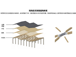 梁缘建科参建项目喜获科技鉴定证书