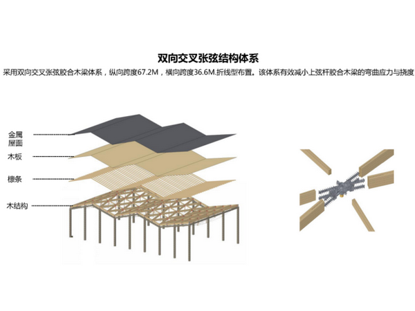 梁缘建科参建项目喜获科技鉴定证书